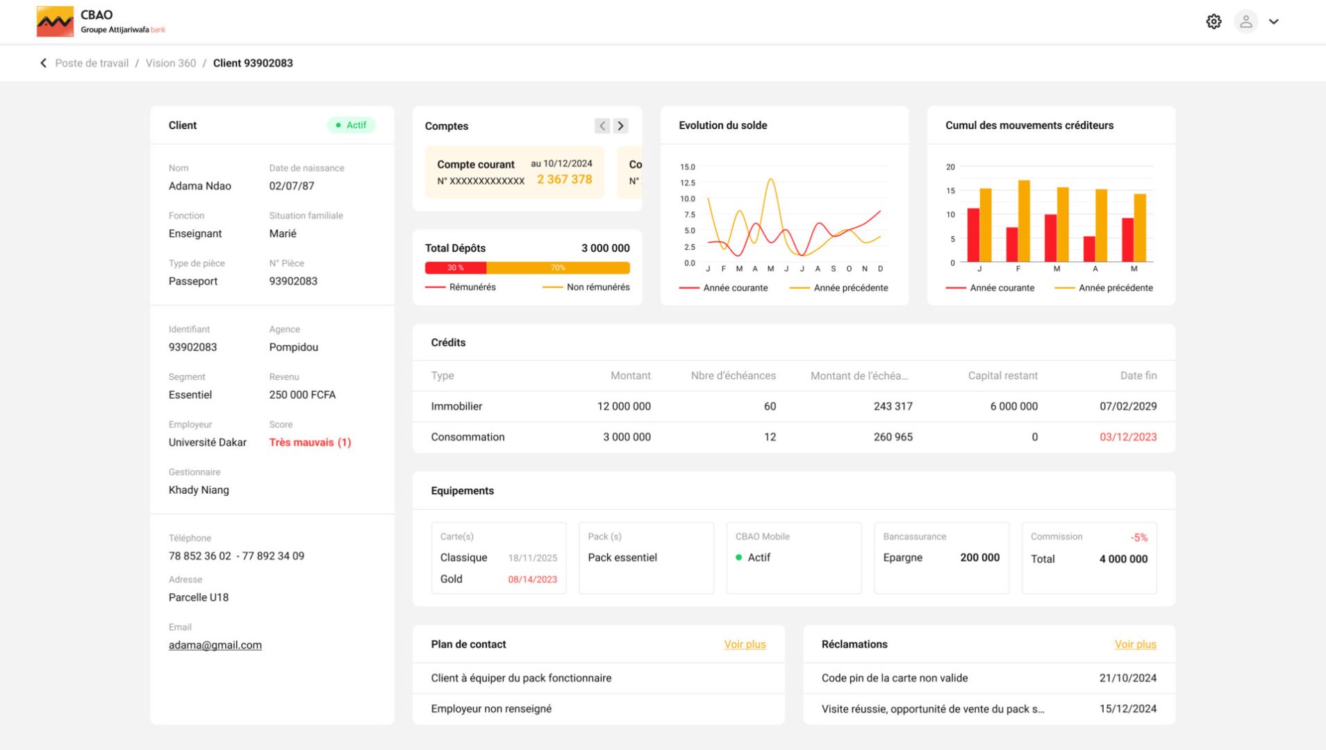 Détails client - Retail